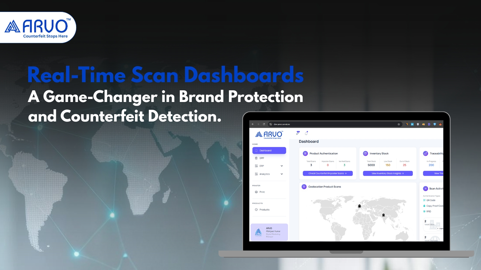 Real-Time Scan Dashboards - ARVO Real-Time Scan Dashboards