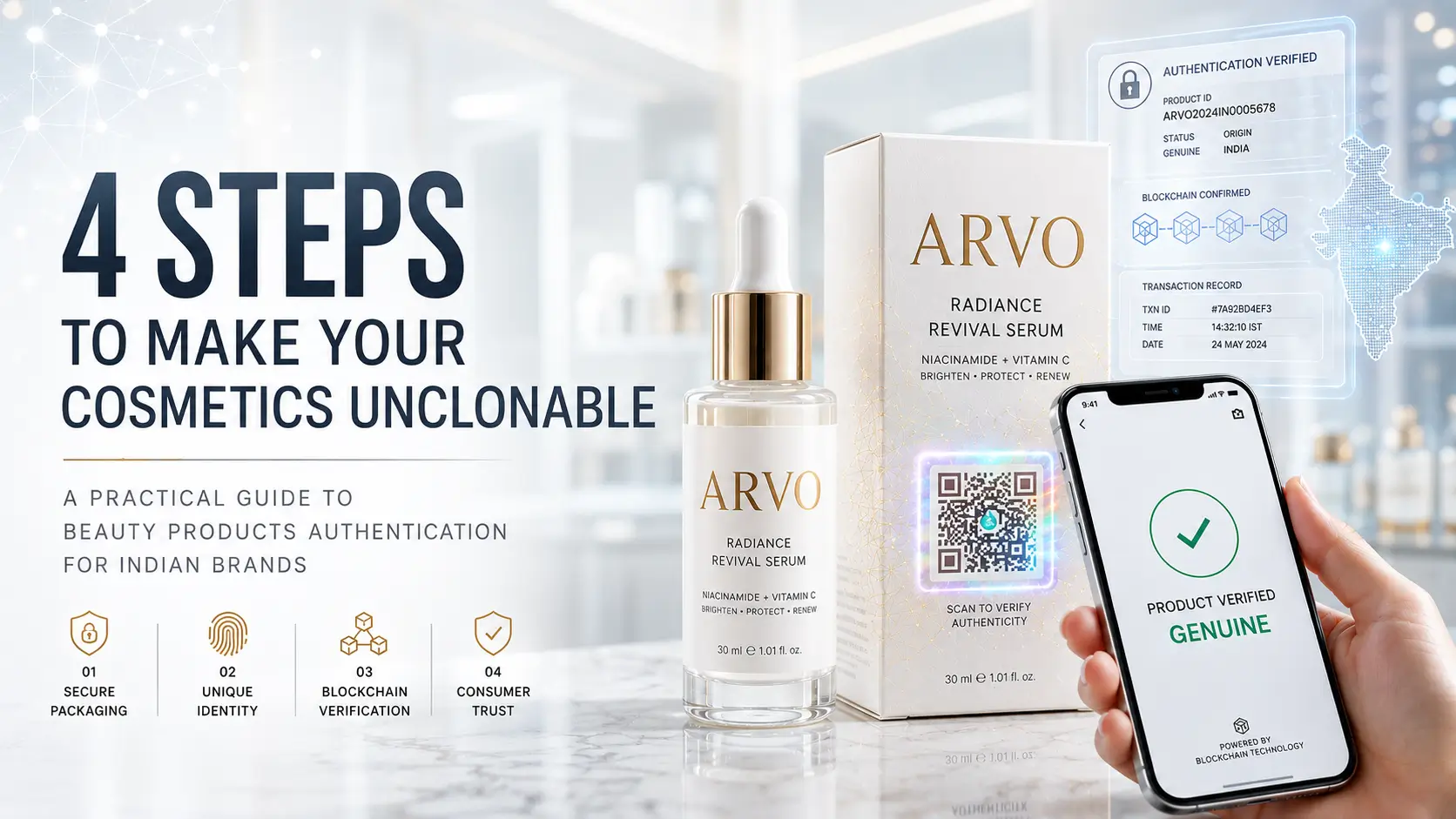 Serialised secure QR code on cosmetic packaging for beauty products authentication in India