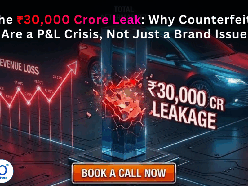 Financial impact of counterfeit auto parts crisis causing revenue leakage for Indian automotive OEMs. - ARVO Financial impact of counterfeit auto parts crisis causing revenue leakage for Indian automotive OEMs.