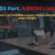 Counterfeit automotive spare part showing aftermarket counterfeit parts causing P&L losses, warranty costs, and automotive recall risk for OEMs.