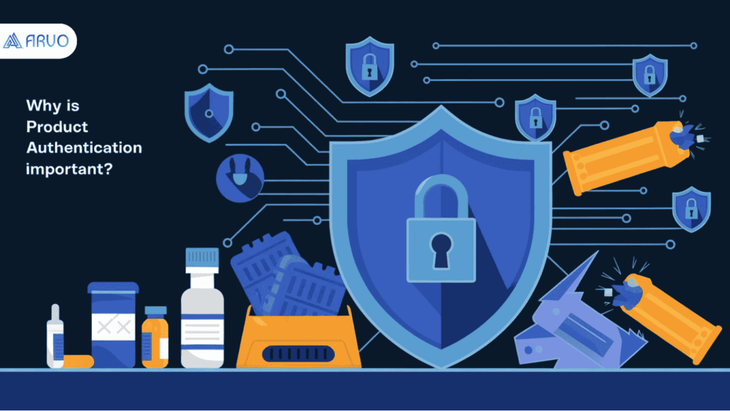 What is Product Authentication - ARVO - ARVO