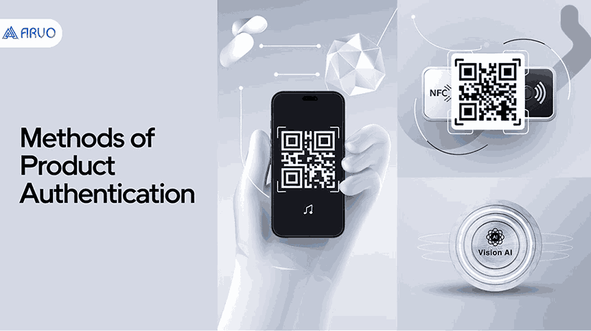 Methods of Product Authentication - ARVO - ARVO